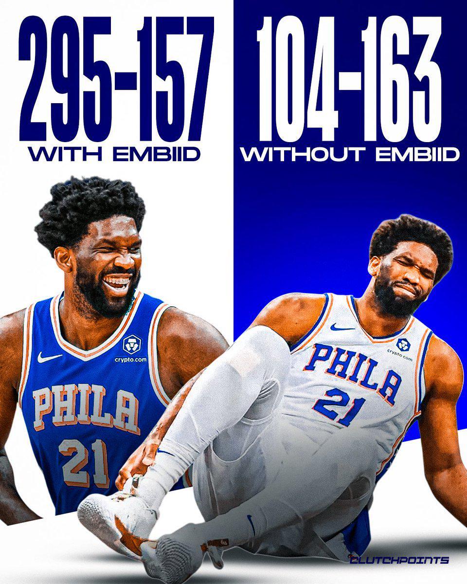 星空体育app下载-76人有恩比德时295胜157负，无他时104胜163负