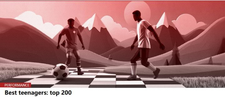 中国占3人！世界最强U20：亚马尔第1，王钰栋第54，李新翔第158